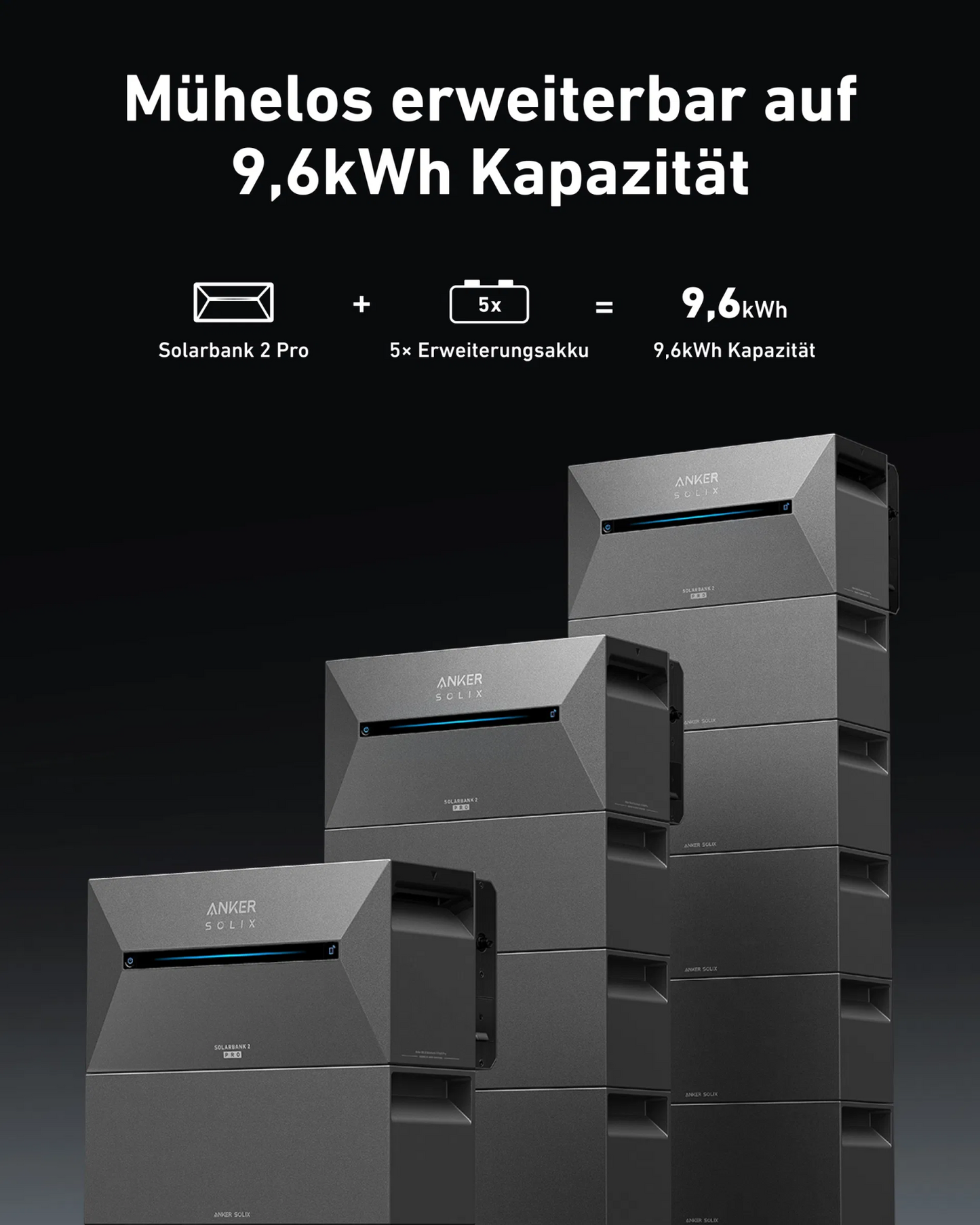 Anker SOLIX Solarbank 2 E1600 Pro