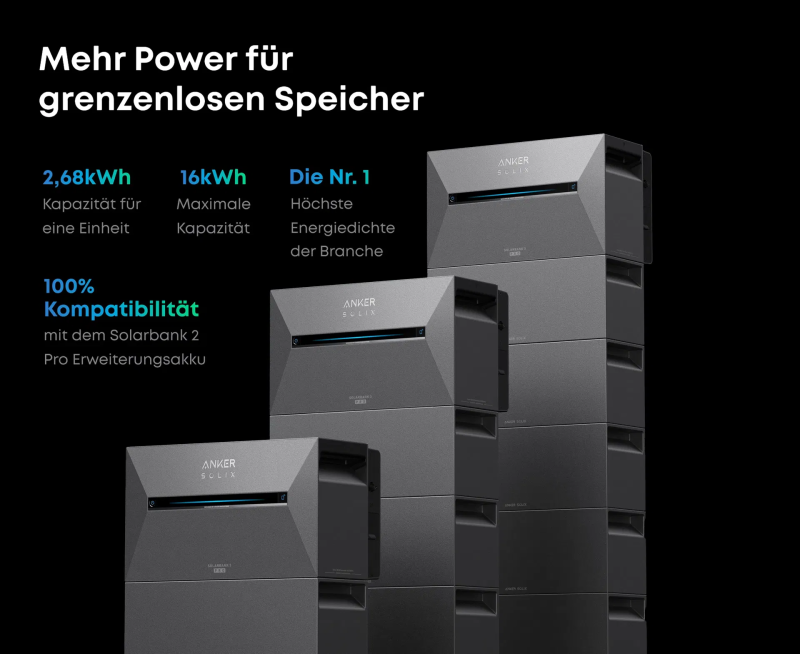 Anker SOLIX Solarbank 3 E2700 Pro