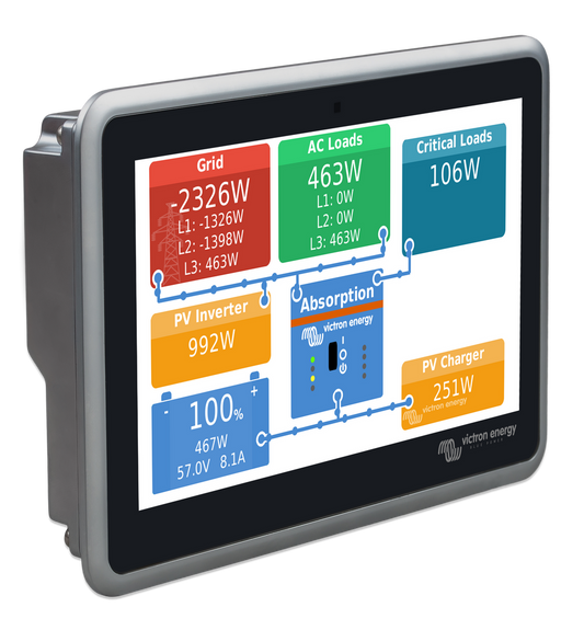 Victron Energy Ekrano GX, inutec solarcenter