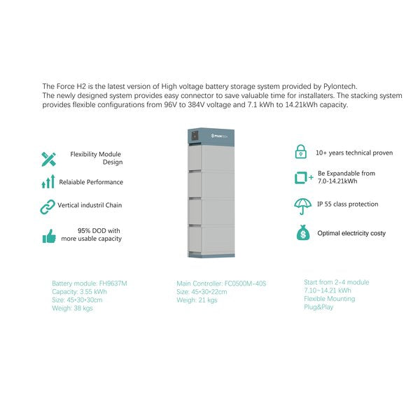 Pylontech FORCE-H2 PV Speicher I von 7 bis 17,5 kWh I 96 V I Komplettsysteme, inutec solarcenter