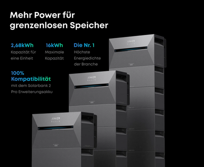 Anker SOLIX Solarbank 3 E2700 Pro
