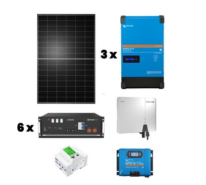 Premium PV-Anlage “Flex-Alleskönner XL” | 21,6 kWp Q-Cells Module | 100 % On- & Off-Grid | flexibel & robust | 28,8 kWh Pylontech Speicher | 3 x Victron MP-II 5000 u.v.m.