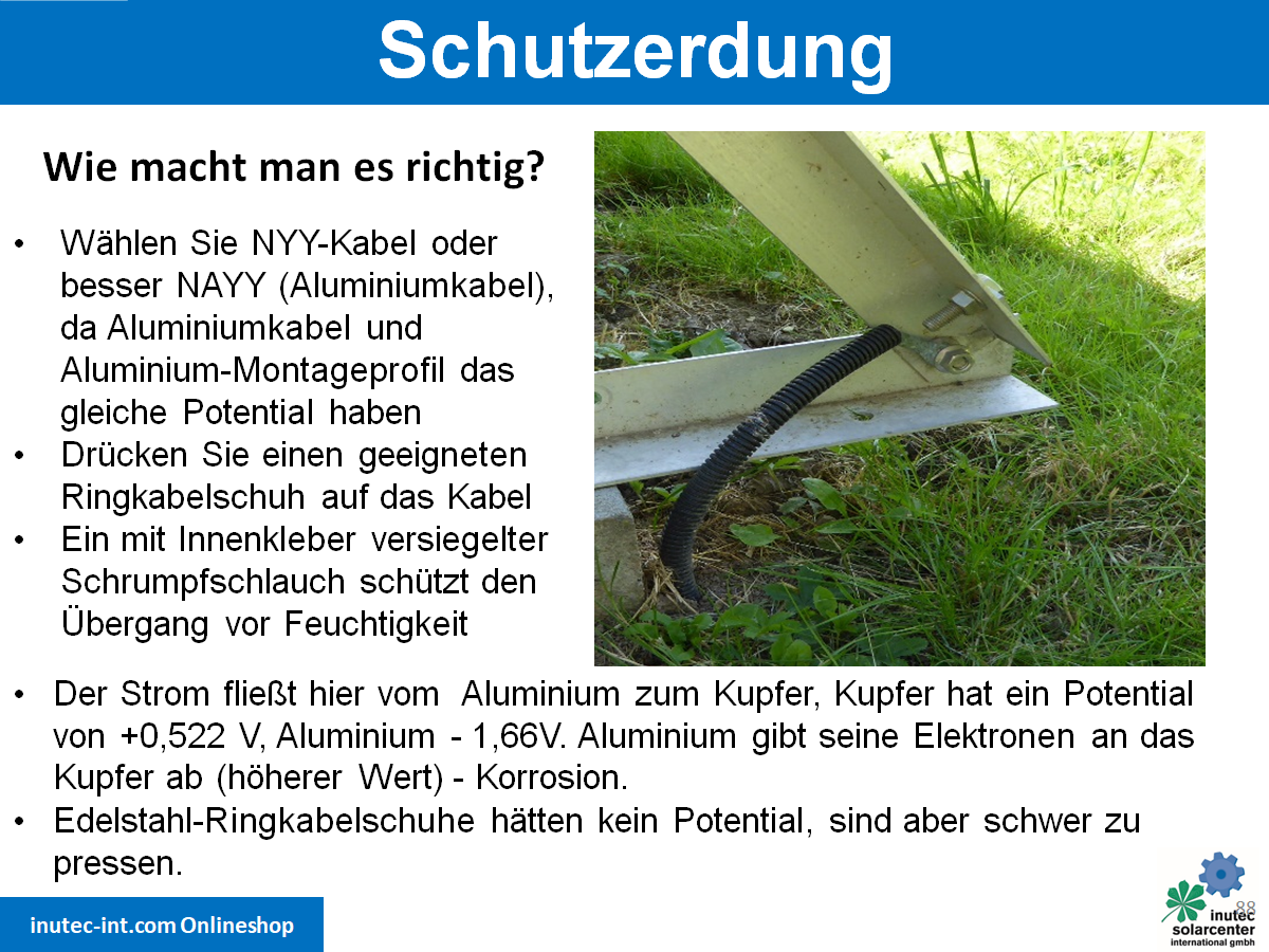 Anmelden & Top Qualität erhalten | teure Fehler vermeiden | An- & Fertigmelden beim Netzbetreiber, inutec solarcenter