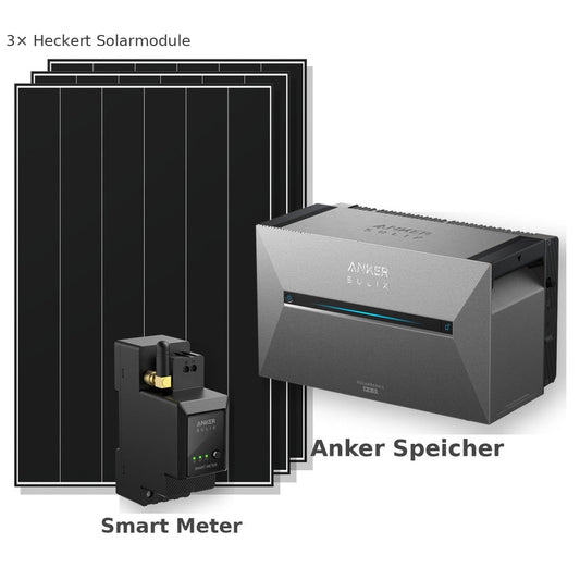 inutec Balkonkraftwerk 1.455 Wp – 3× Heckert Solarmodule mit Anker SOLIX Solarbank 3 Pro