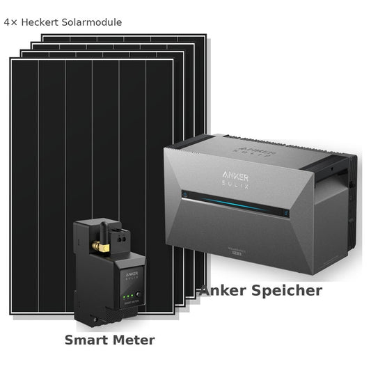 inutec Balkonkraftwerk 1.940 Wp – 4× Heckert Solarmodule mit Anker SOLIX Solarbank 3 Pro