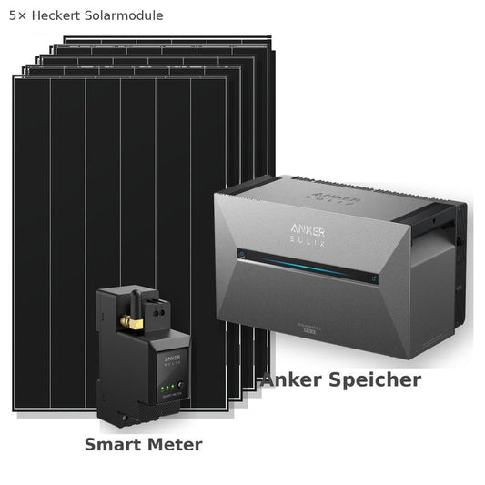 PV-Speicherset 2.425 Wp - 5x Heckert ZEUS 3.0 Full Black mit Anker SOLIX Solarbank 3 Pro