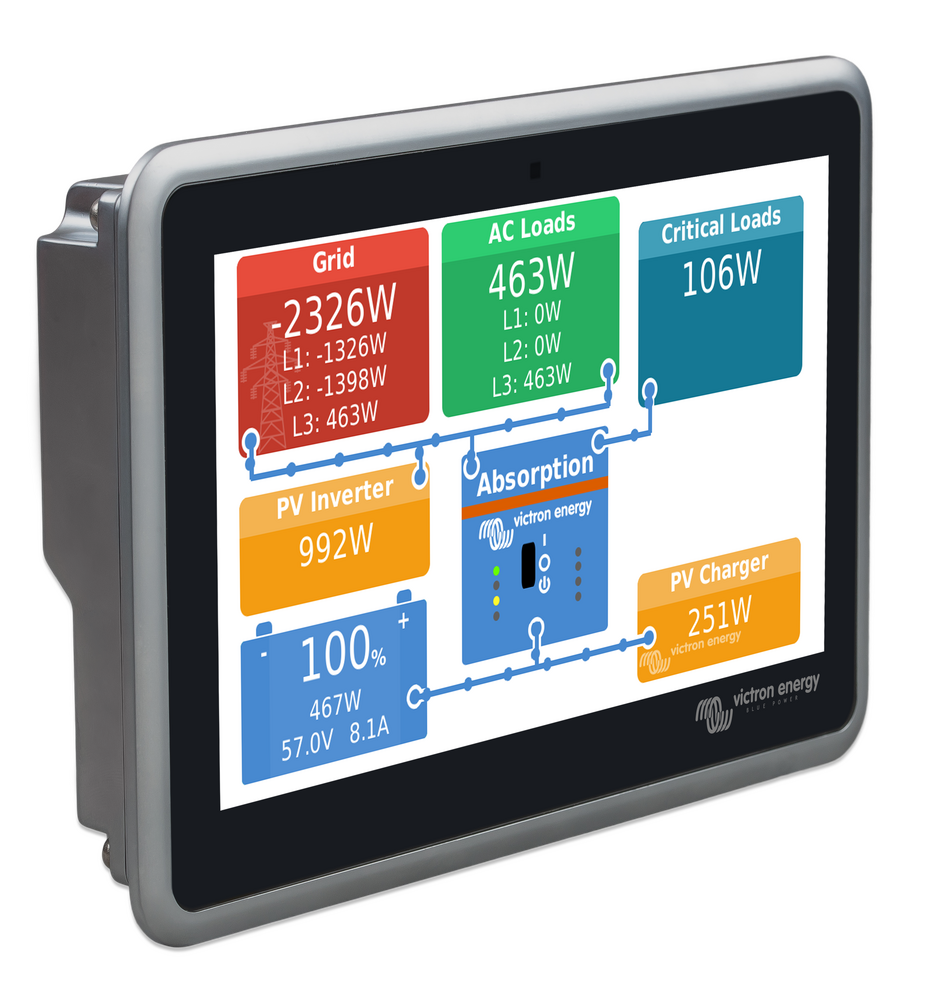 Victron Energy Ekrano GX, inutec solarcenter