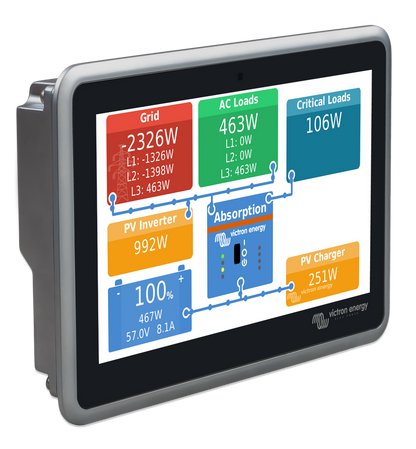 Victron Energy Ekrano GX, inutec solarcenter