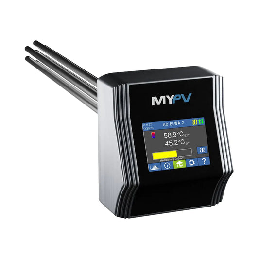 *neu | OVP mit gebrauchsspuren* my-PV AC ELWA 2, inutec solarcenter