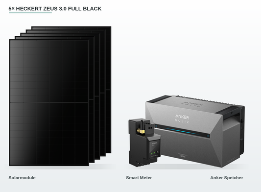 PV-Speicherset 2.425 Wp Full Black mit Anker SOLIX Solarbank 3 Pro | mit Notstrom | erweiterbar bis 16 kWh