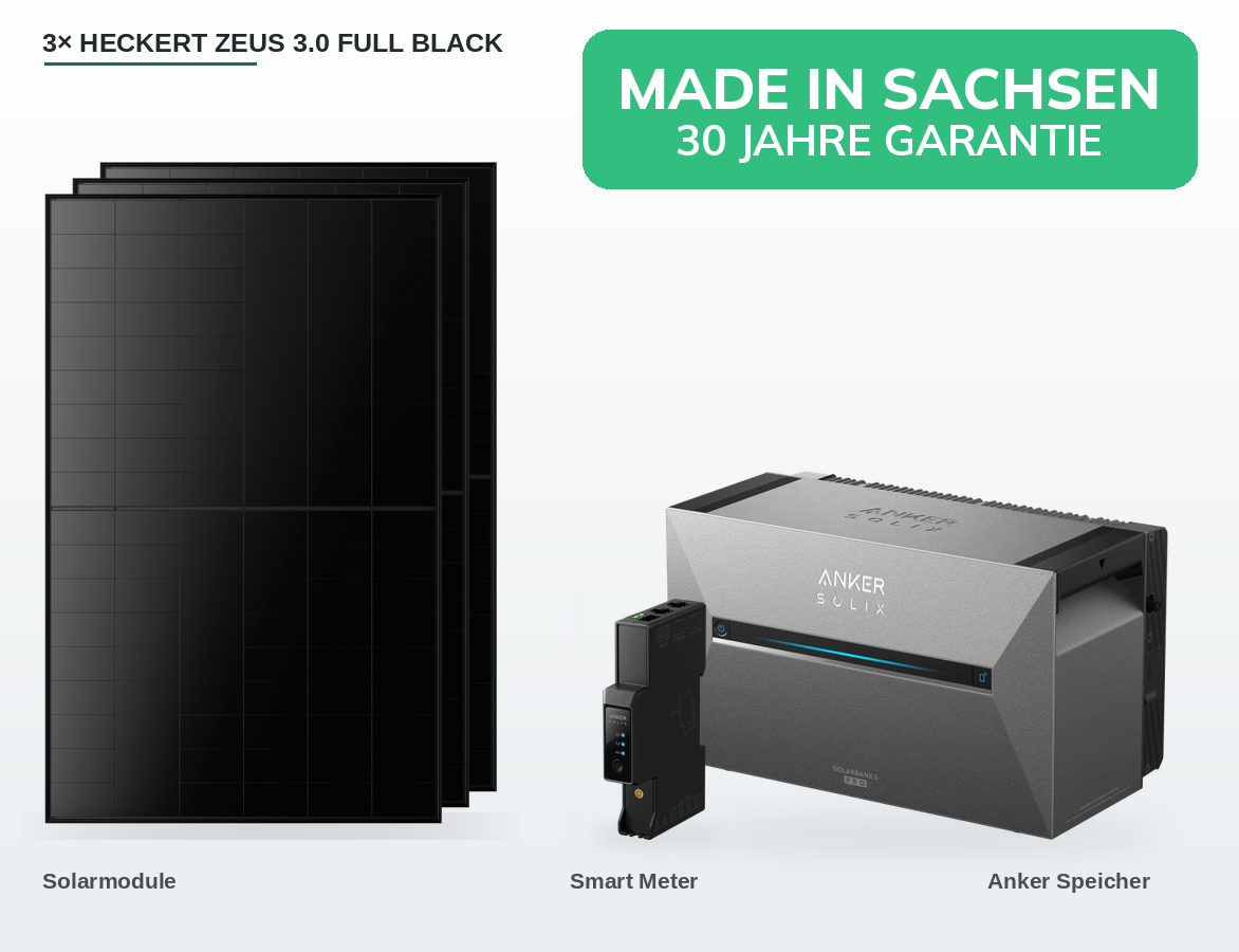 Balkonkraftwerk 1.455 Wp Set mit 3 Heckert ZEUS 3.0 Full-Black-Modulen aus Sachsen, Anker SOLIX Solarbank 3 Pro und Smart Meter Gen 2