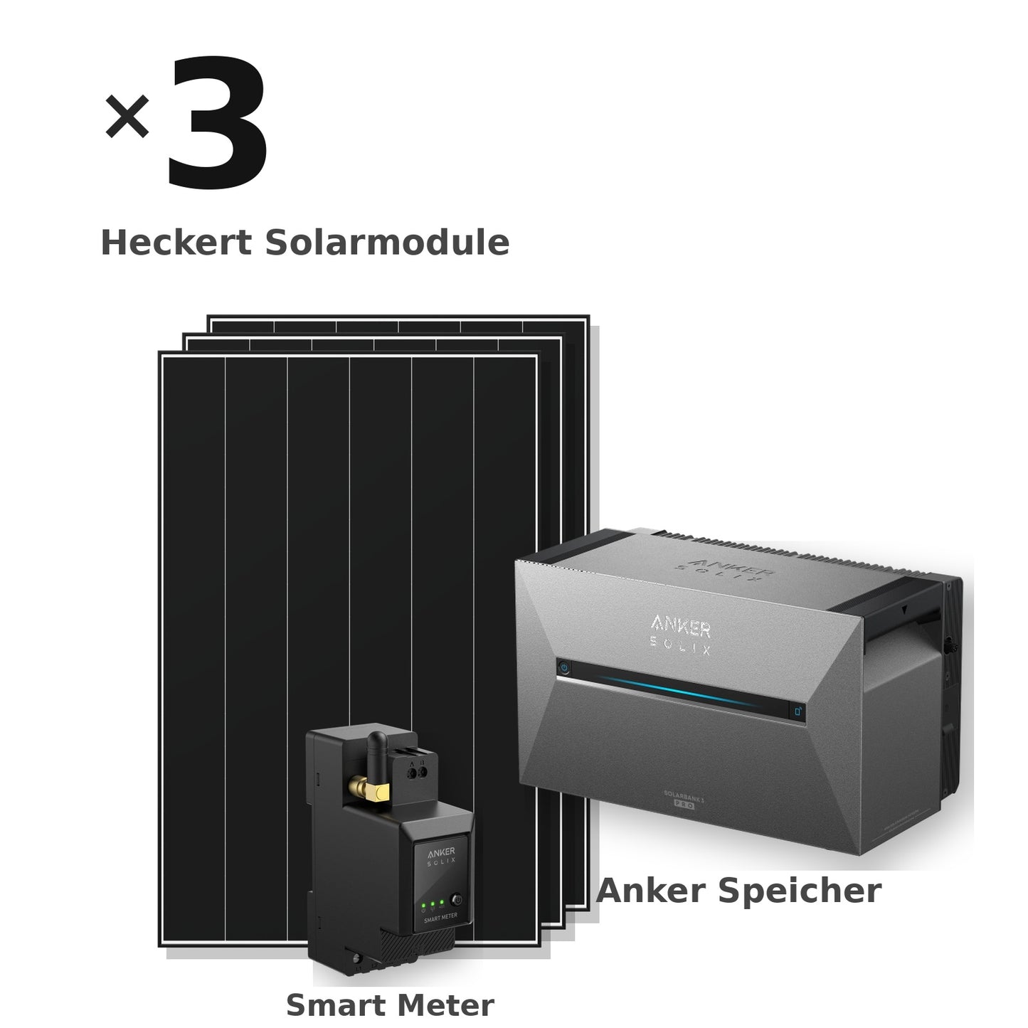 Inutec Balkonkraftwerk 1.455 Wp Full Black mit Anker SOLIX Solarbank 3 Pro | anmeldefrei | mit Notstrom | erweiterbar
