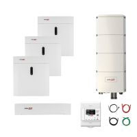 PV system: SolarEdge SE10K-RWB + Home Battery 13,8 kWh & accessories